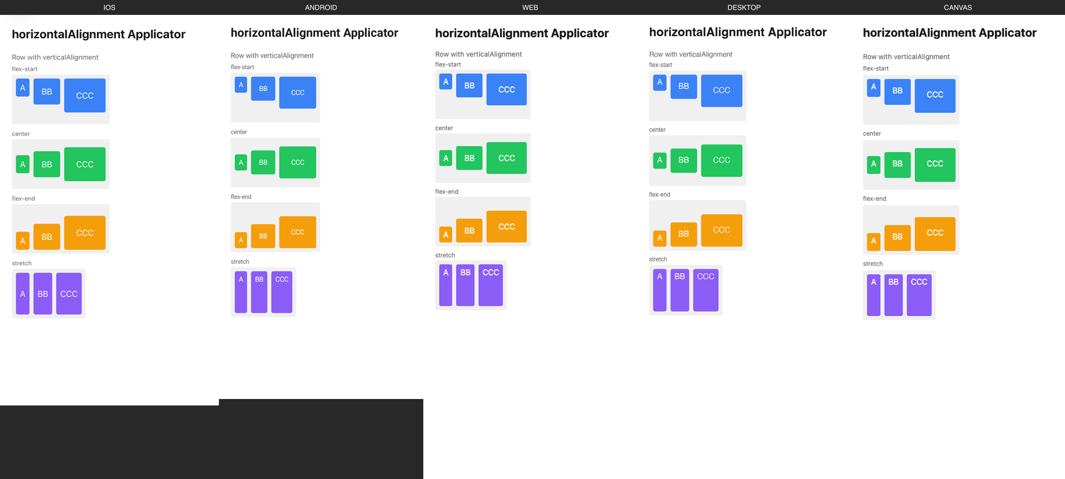 alignItems rendered on iOS, Android, Web, Desktop, Canvas