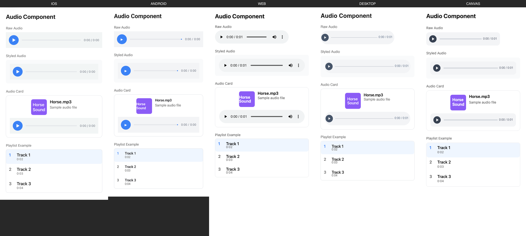 Audio rendered on iOS, Android, Web, Desktop, Canvas