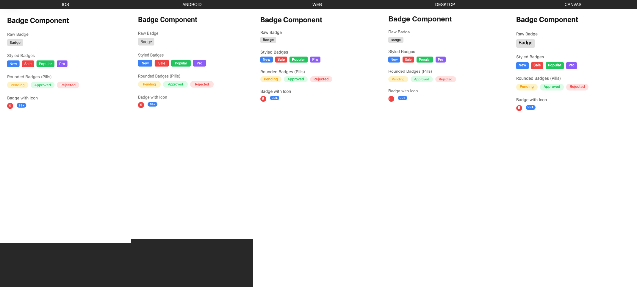 Badge rendered on iOS, Android, Web, Desktop, Canvas