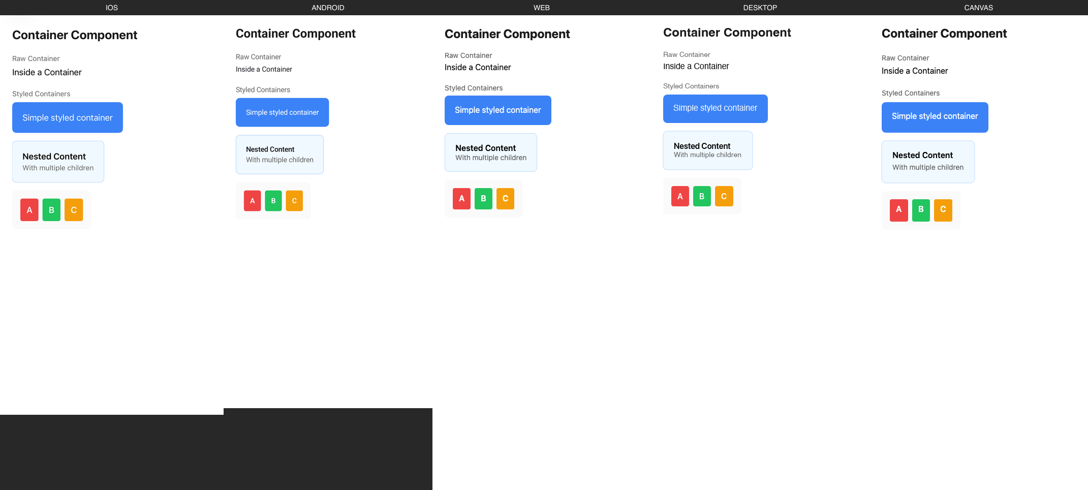 Container rendered on iOS, Android, Web, Desktop, Canvas