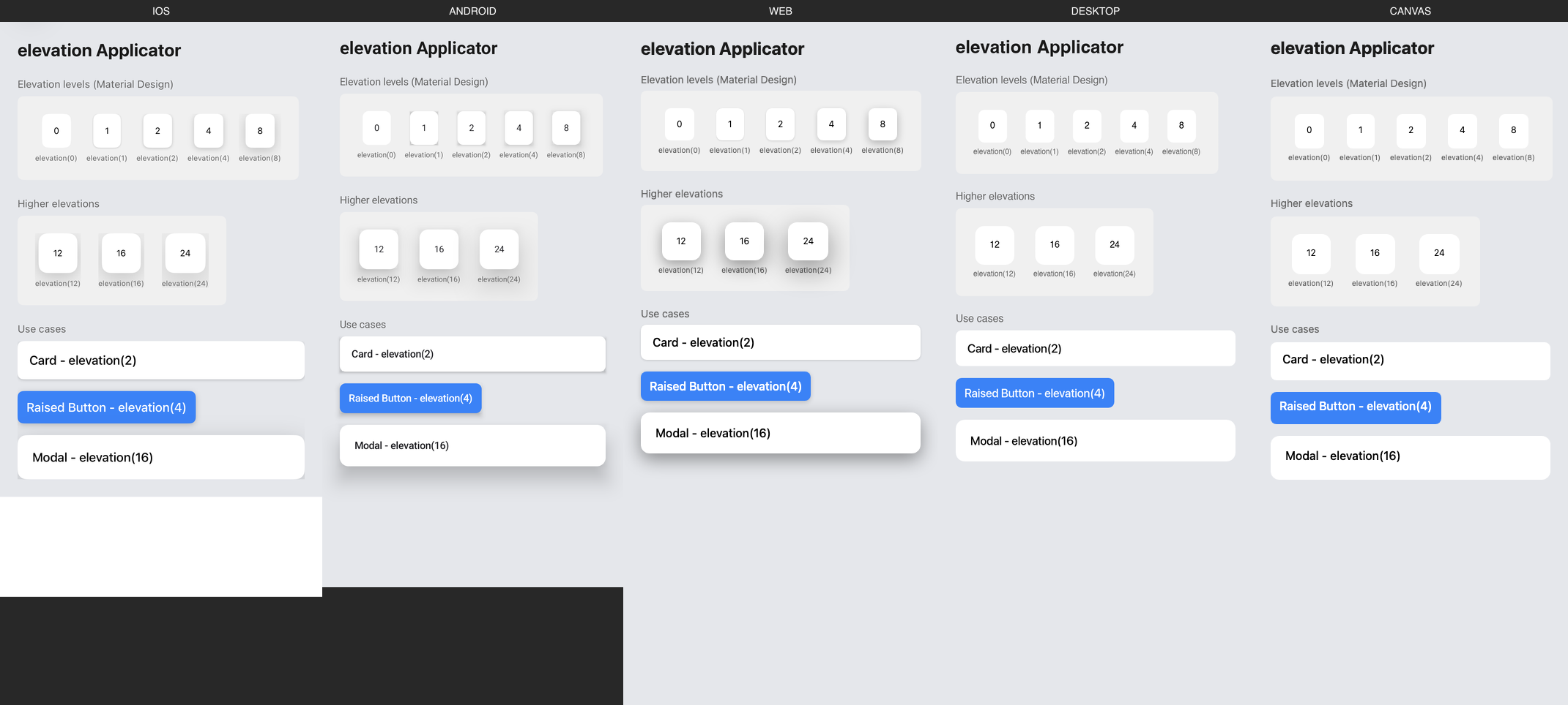 elevation rendered on iOS, Android, Web, Desktop, Canvas