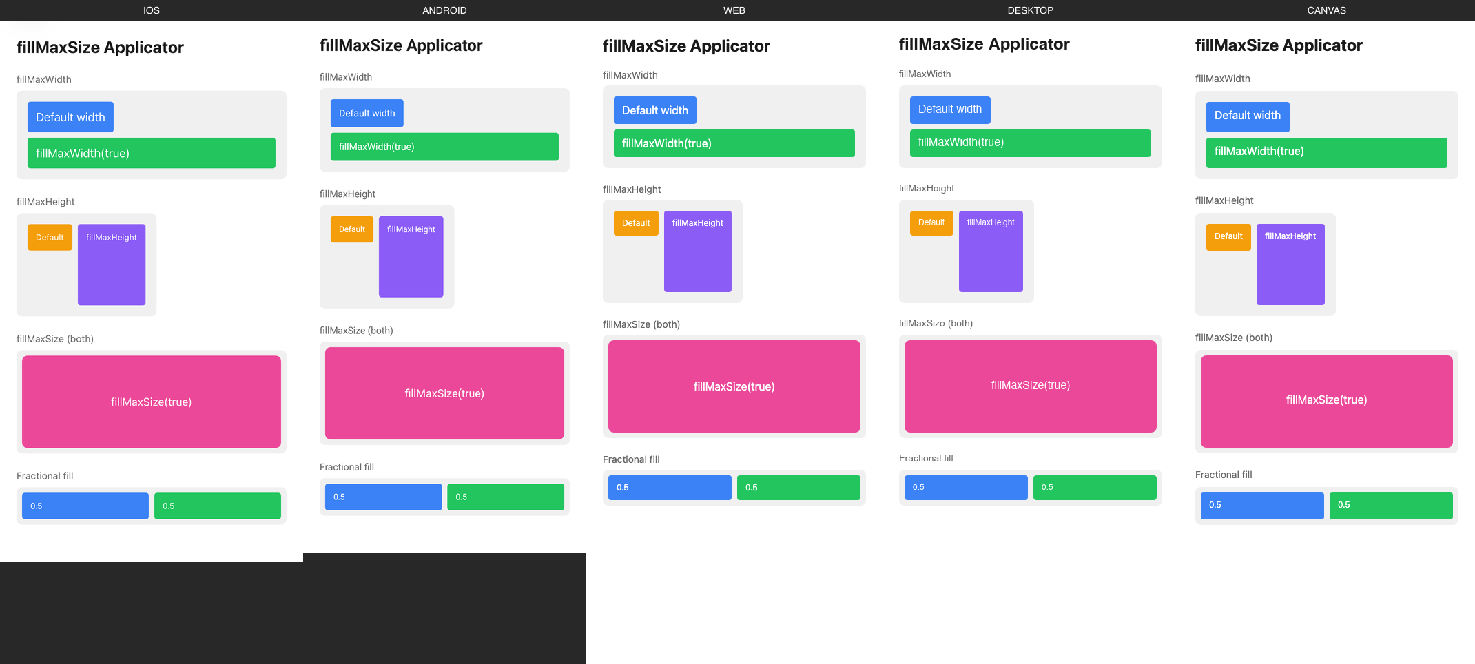 fillMaxSize rendered on iOS, Android, Web, Desktop, Canvas