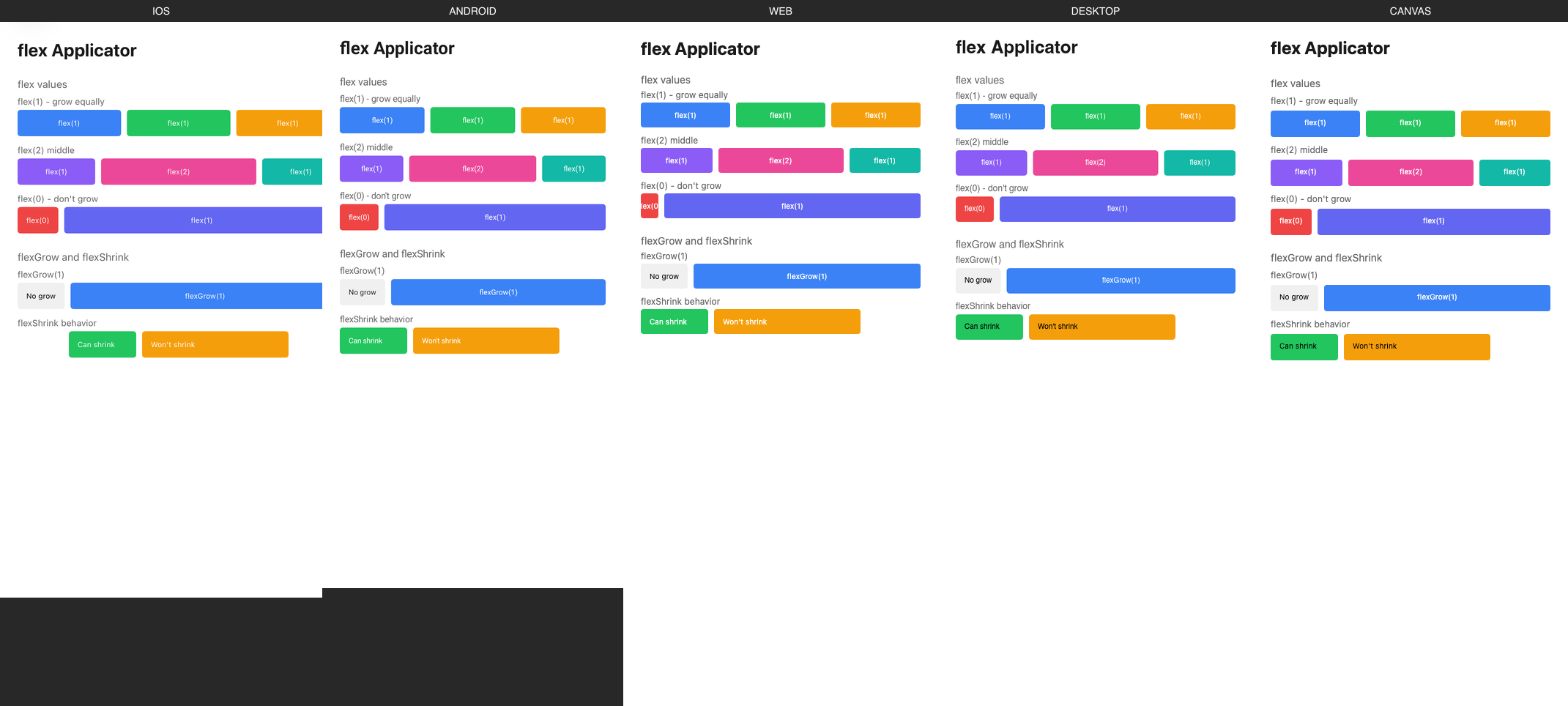flex rendered on iOS, Android, Web, Desktop, Canvas