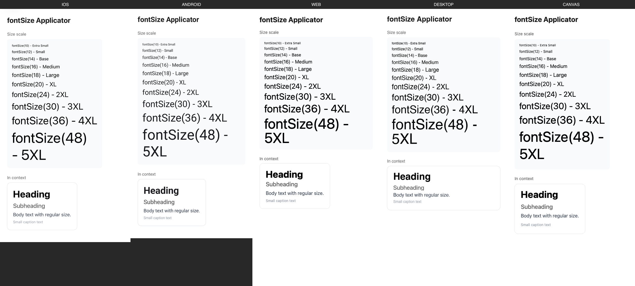 fontSize rendered on iOS, Android, Web, Desktop, Canvas