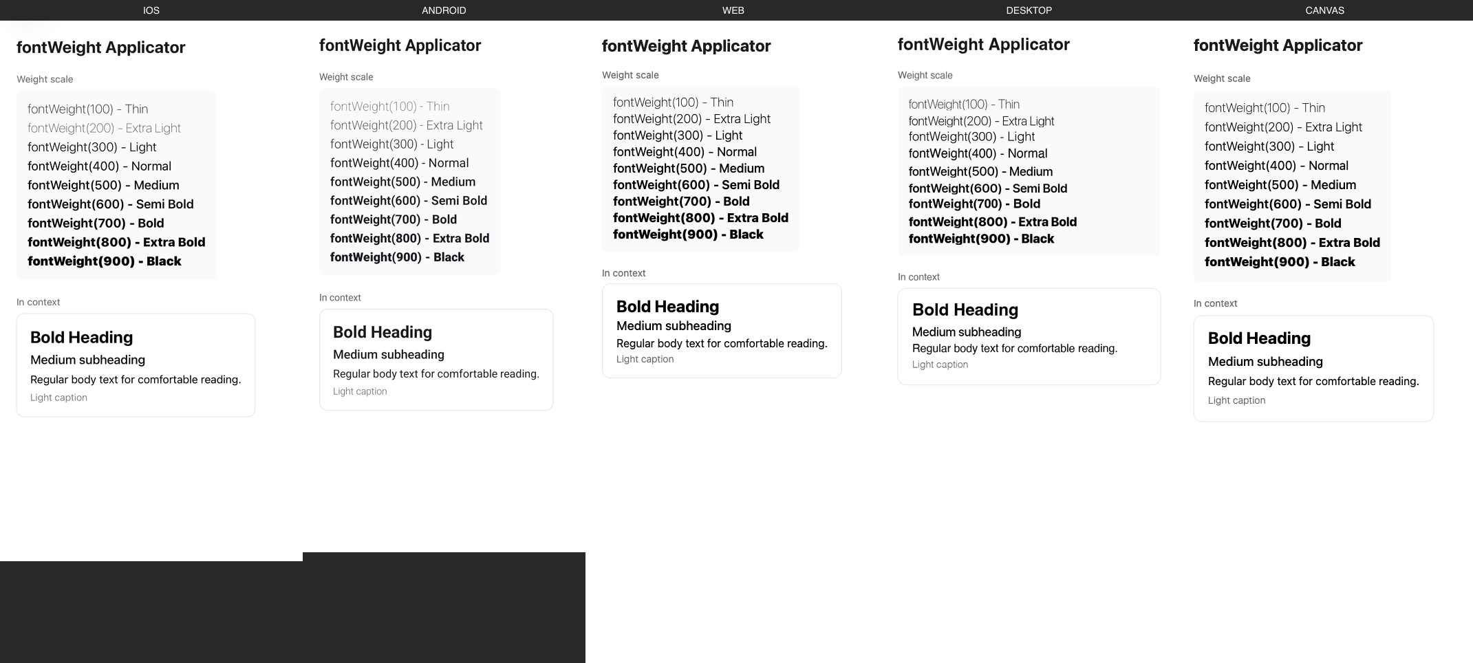 fontWeight rendered on iOS, Android, Web, Desktop, Canvas