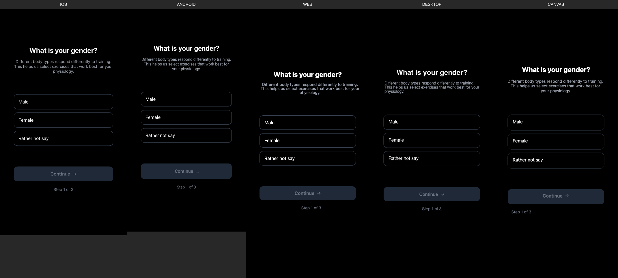 Onboarding rendered on iOS, Android, Web, Desktop, Canvas