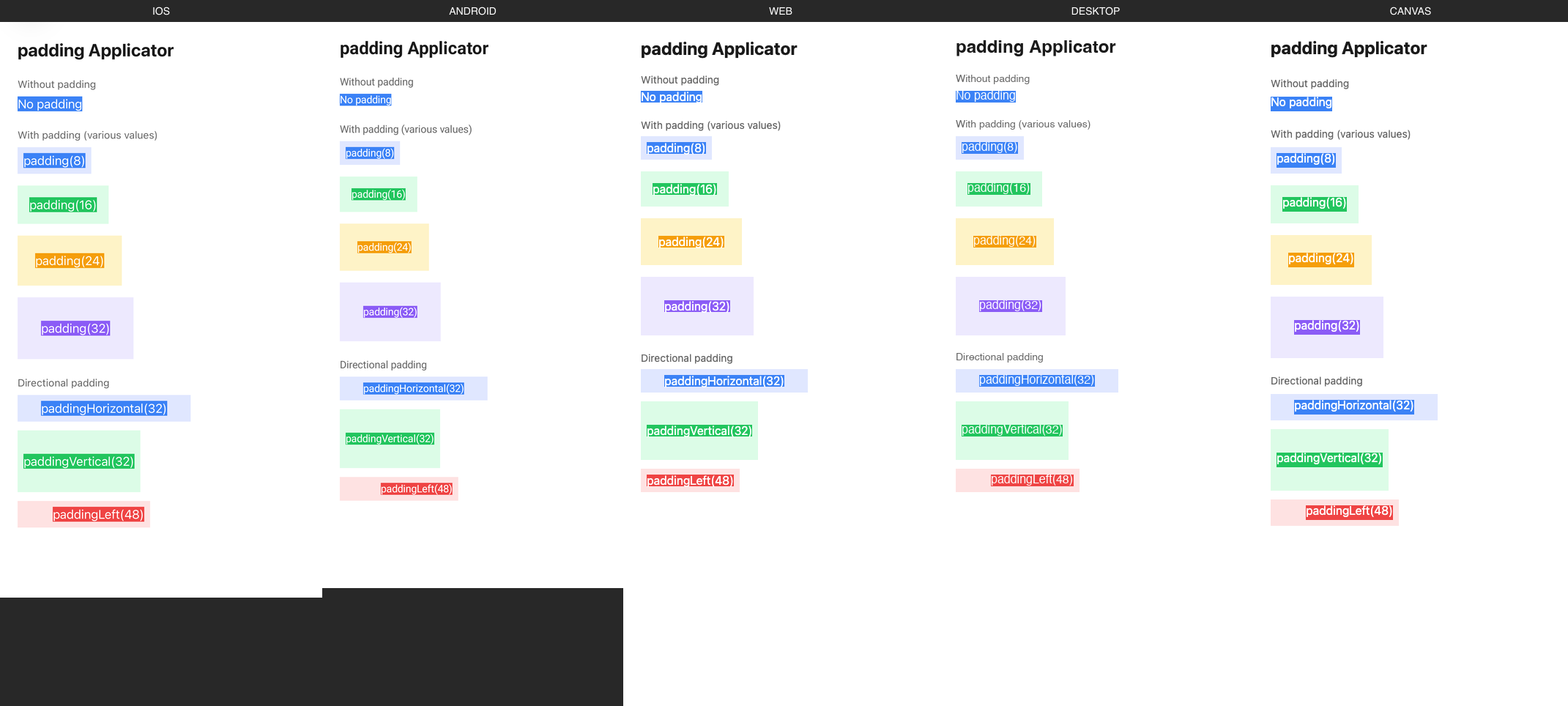 padding rendered on iOS, Android, Web, Desktop, Canvas