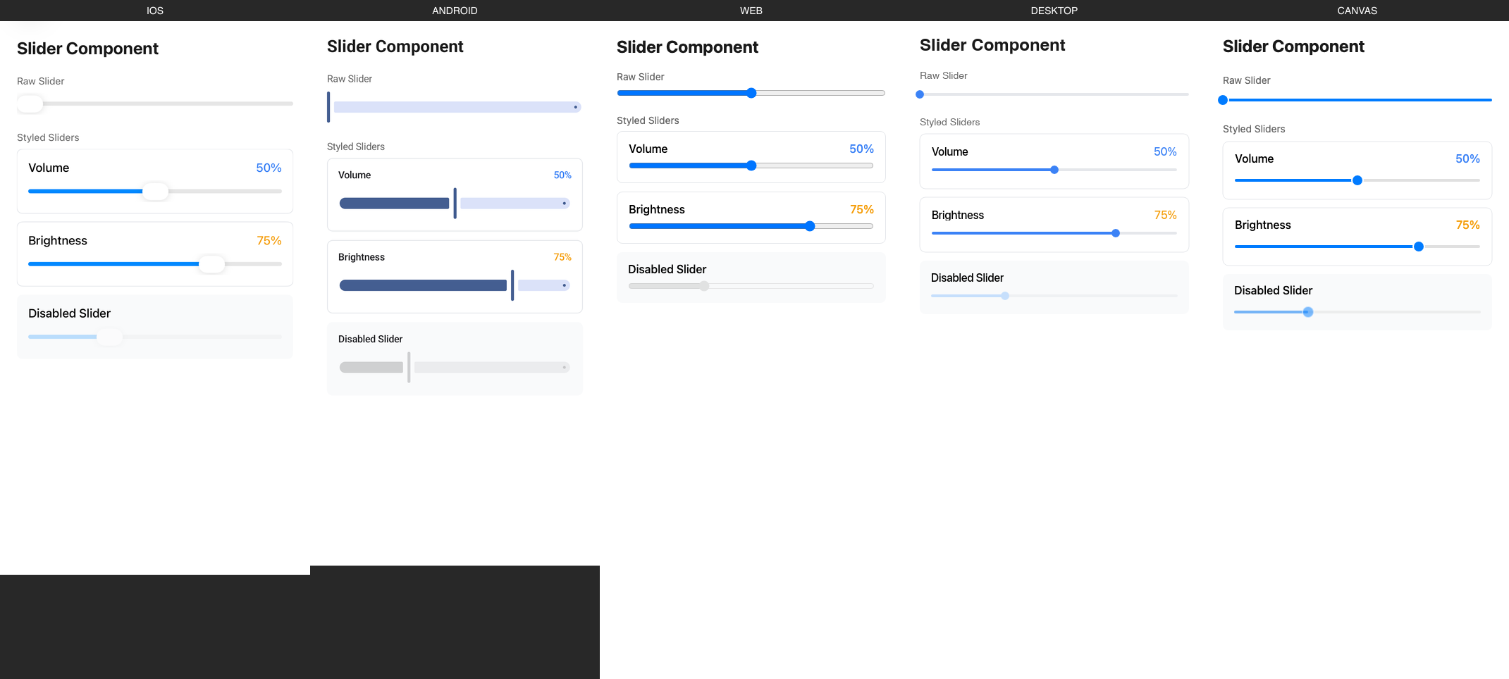 Slider rendered on iOS, Android, Web, Desktop, Canvas