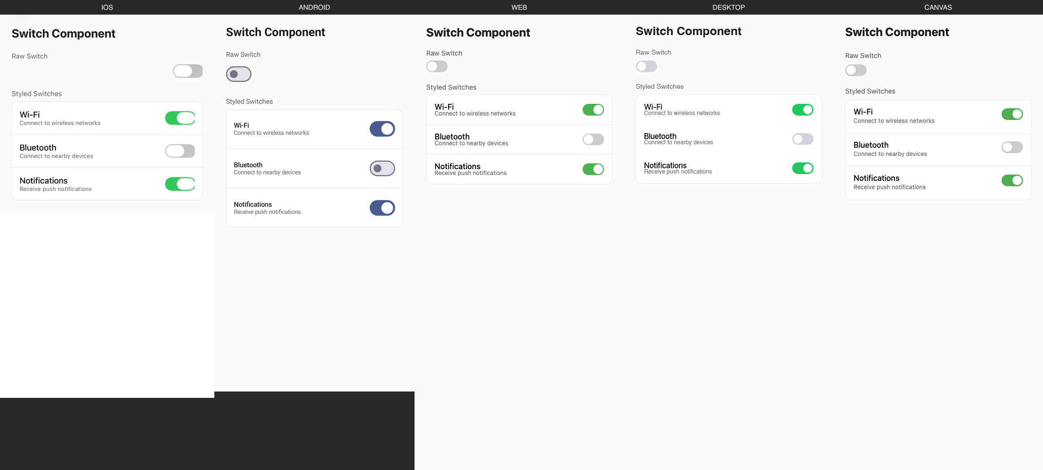 Switch rendered on iOS, Android, Web, Desktop, Canvas