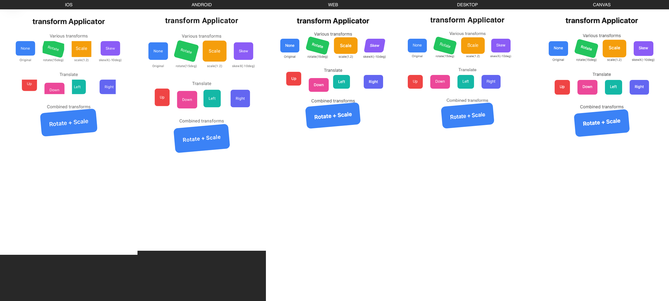 transform rendered on iOS, Android, Web, Desktop, Canvas