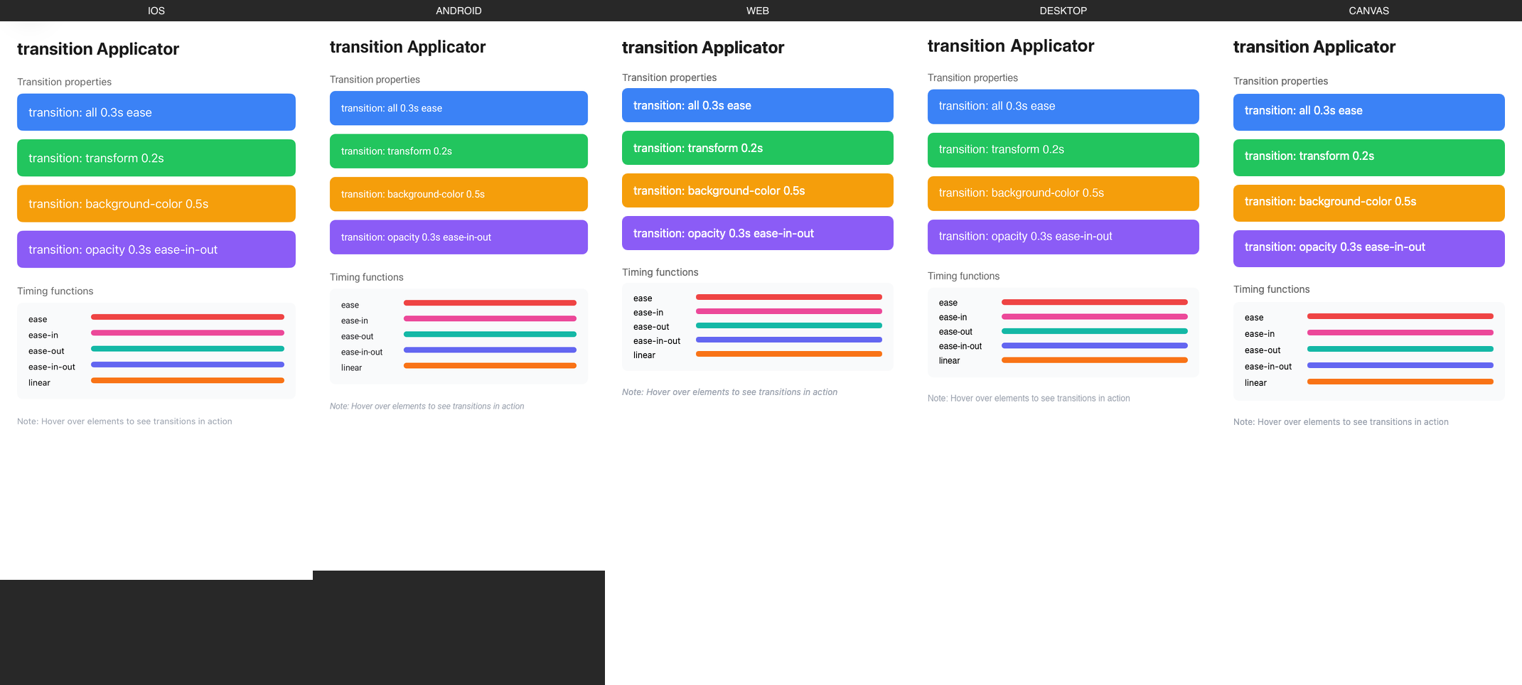 transition rendered on iOS, Android, Web, Desktop, Canvas