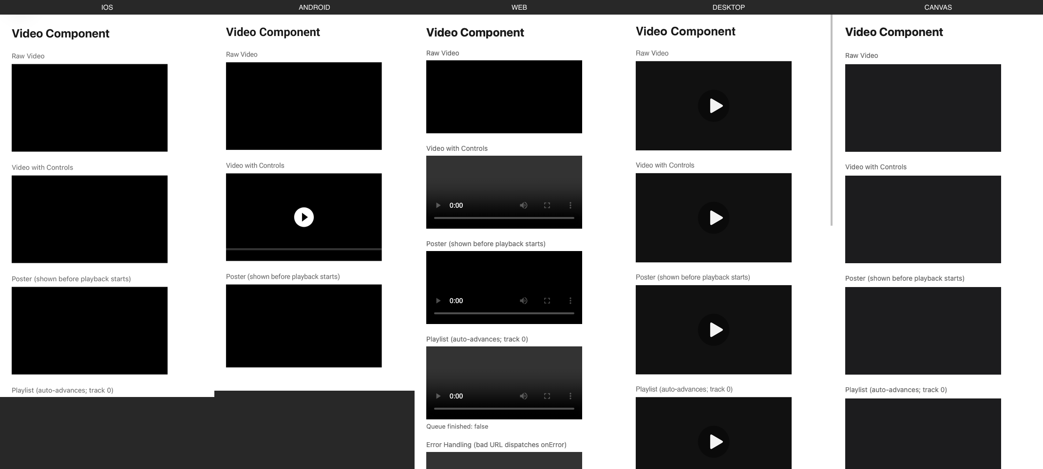 Video rendered on iOS, Android, Web, Desktop, Canvas
