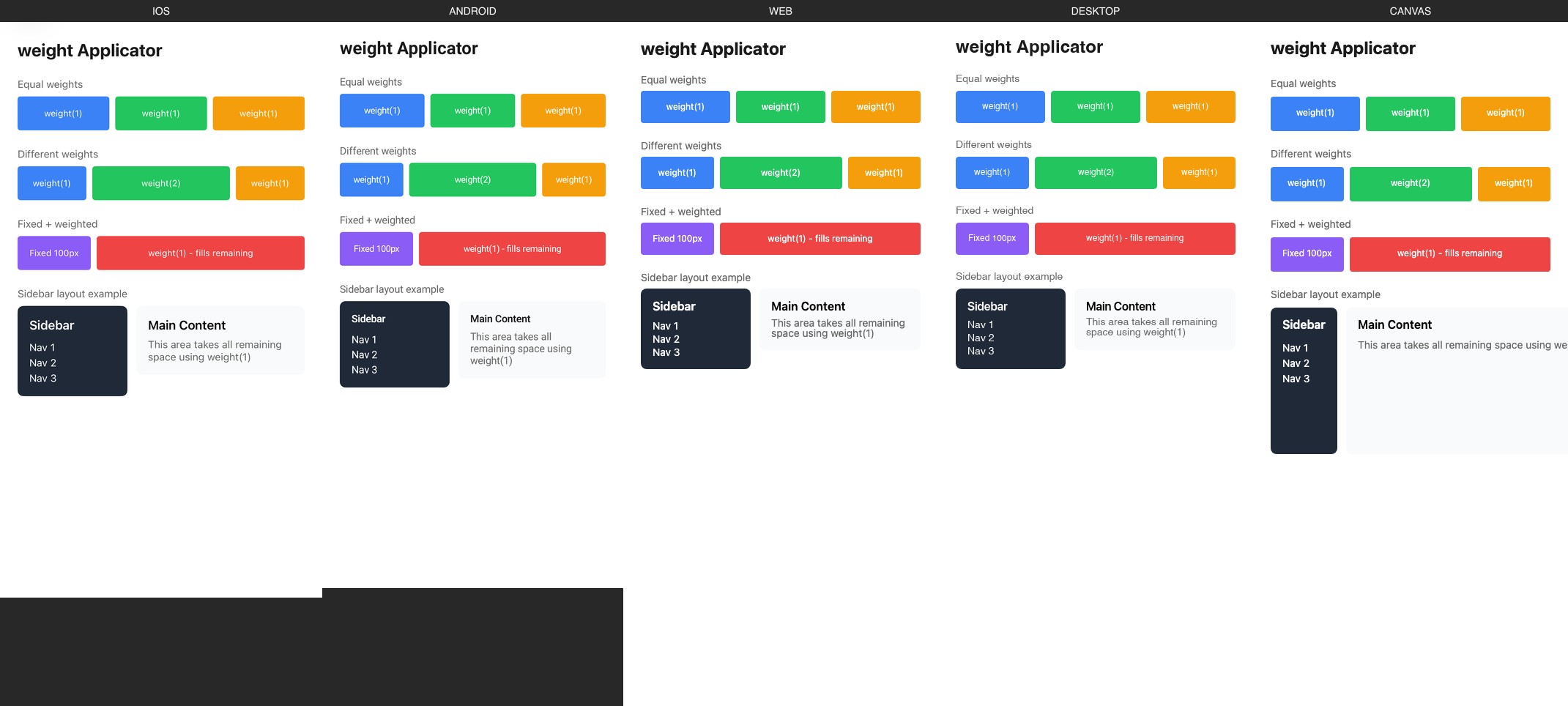 weight rendered on iOS, Android, Web, Desktop, Canvas