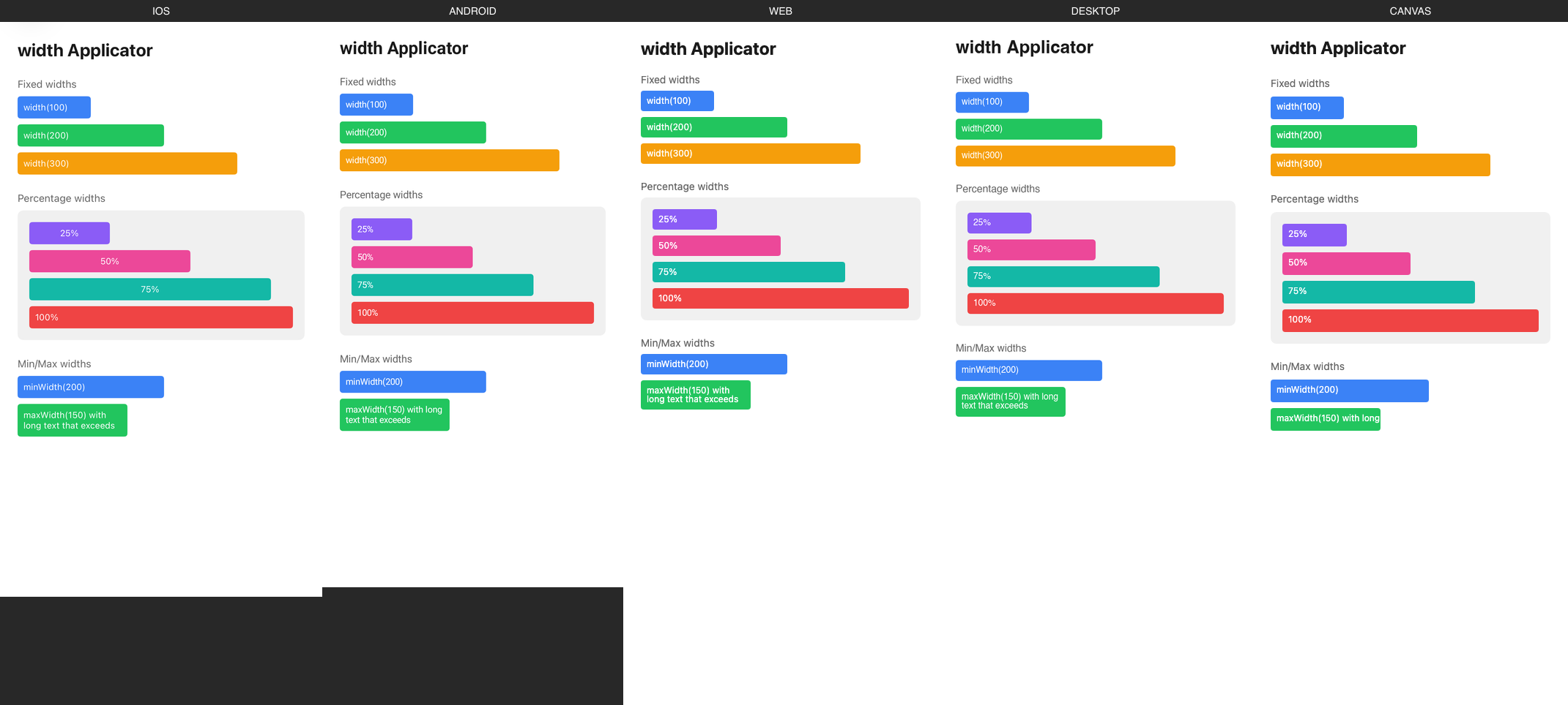 width rendered on iOS, Android, Web, Desktop, Canvas