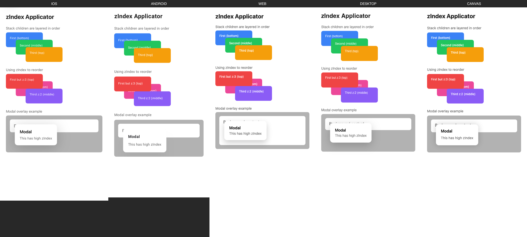 zIndex rendered on iOS, Android, Web, Desktop, Canvas
